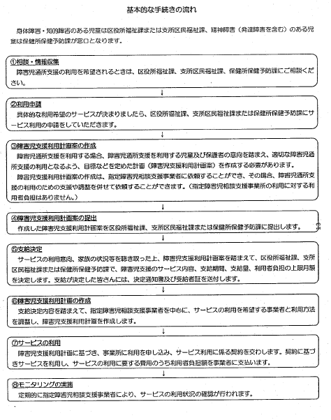 名古屋市 受給者証申請は区役所 保健所で ステラ幼児教室 個別支援塾 発達障害専門の個別指導塾 児童発達支援