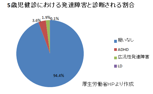 キャプチャ2